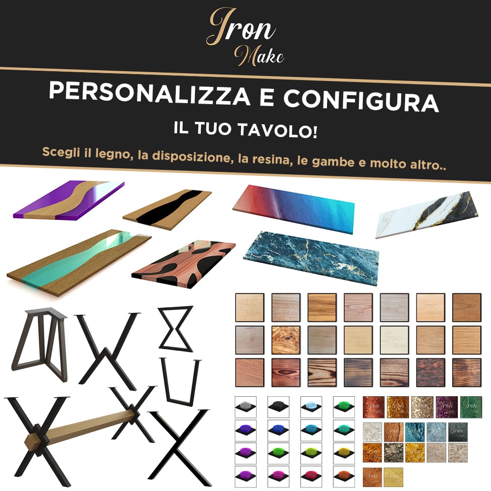 Configura il tuo tavolo!